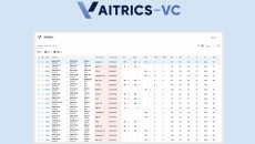 AITRICS VitalCare software