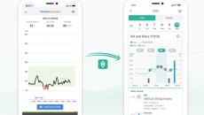 CGM data from Abbott FreeStyle LibreLink integrates with Health2Sync