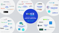 the 37 startups building voice applications for healthcare