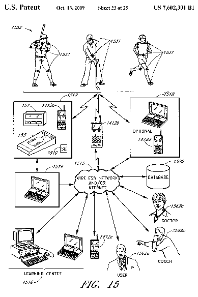 ATH Patent Wireless Health