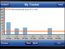 NHS Alcohol Tracker iPhone app