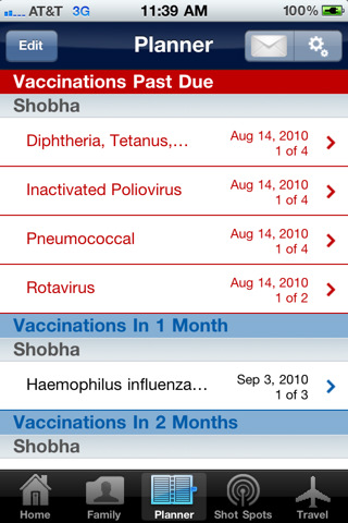 Novartis VaxTrax