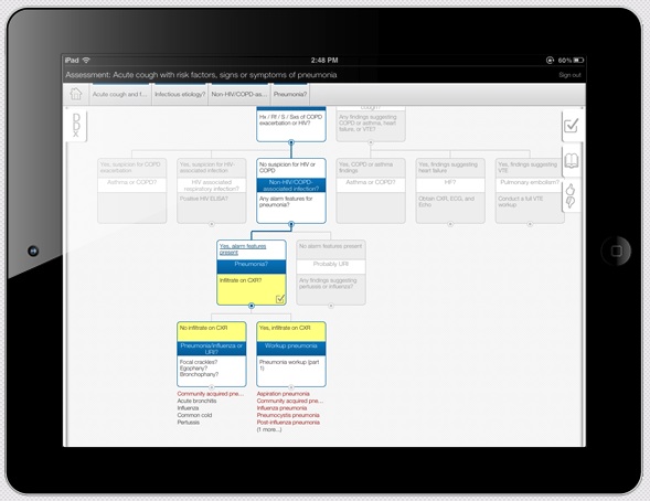 Agile Diagnosis