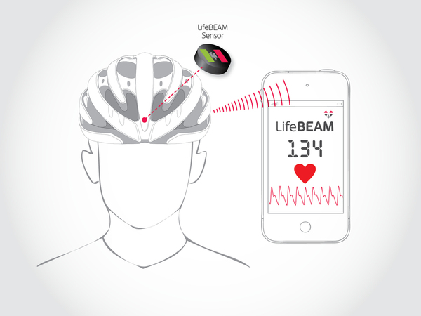 indiegogo bike helmet