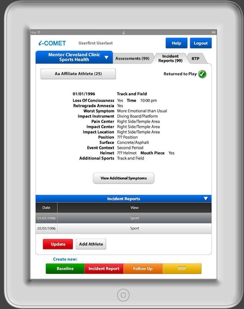 ClevelandClinicConcussion