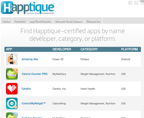 HapptiqueRegistry