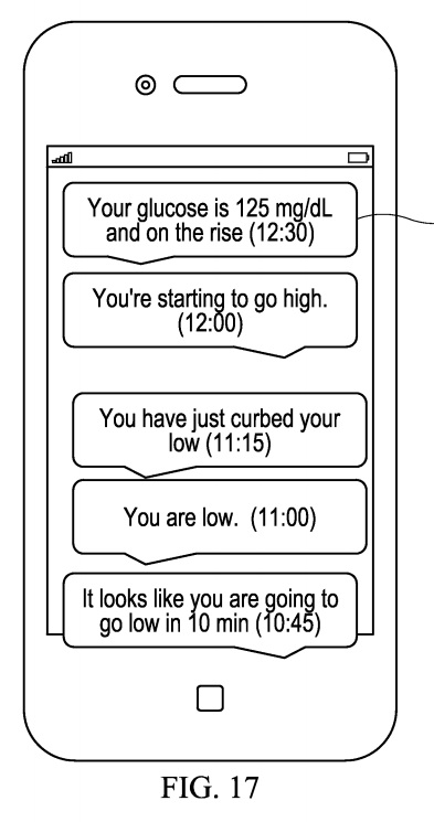 DexCom Patent