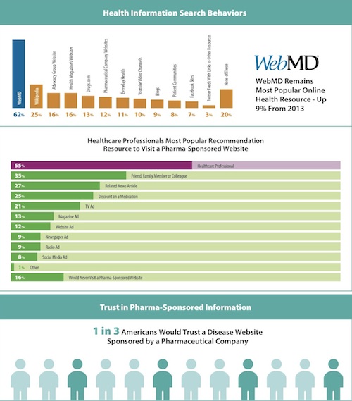 Mak-KeltonSurvey-Infographic-FINAL3 copy