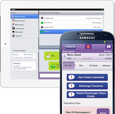 Samsung-+-iPad-+-CareInSync3