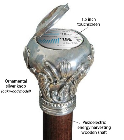 Withings Shaft (April Fools' Joke)