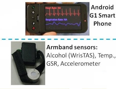 AutoSense