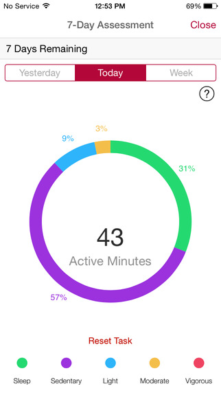 MyHeart Counts