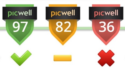 Picwell